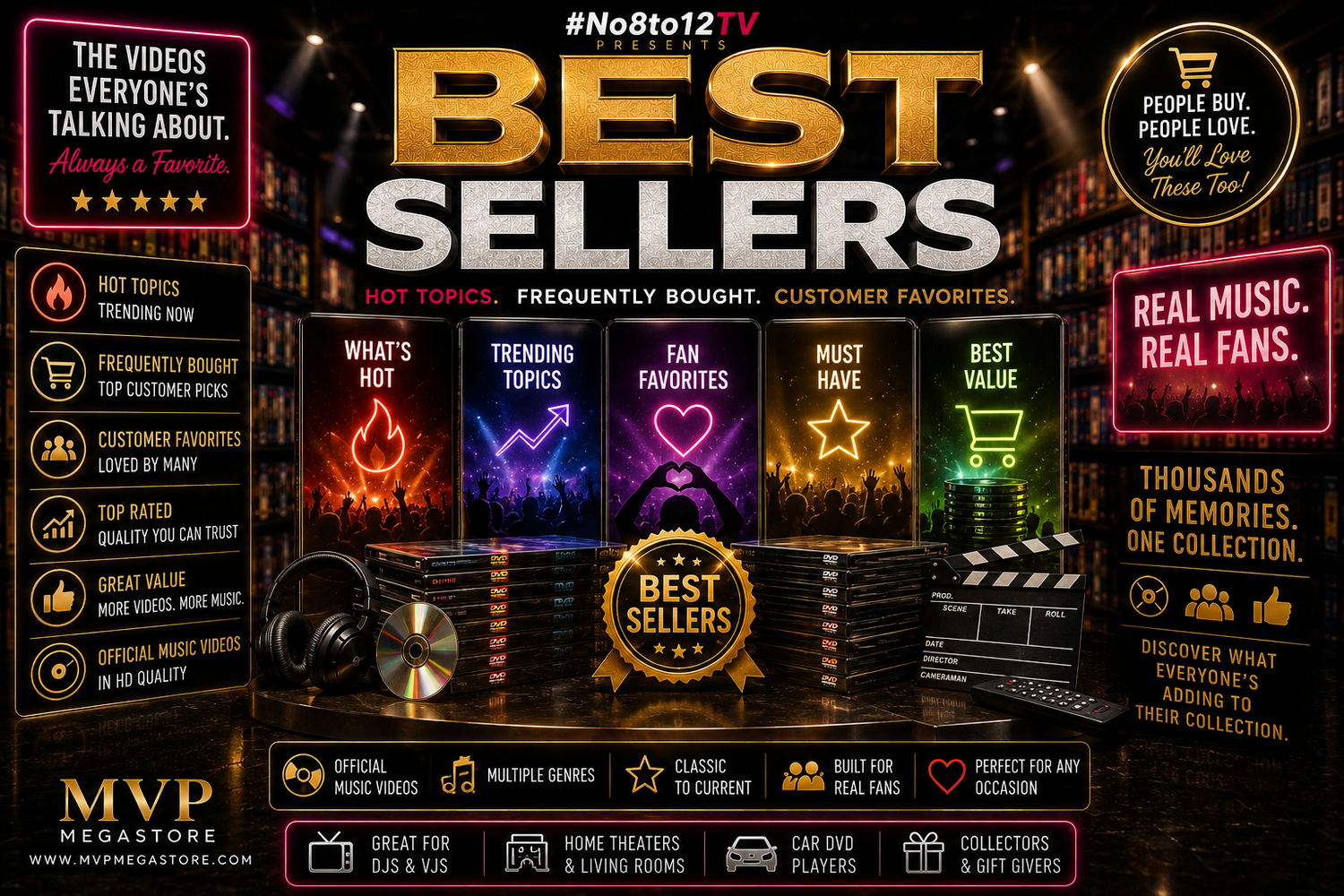 Best Sellers collection banner featuring #No8to12TV best-selling music video DVDs with official music videos in HD quality.