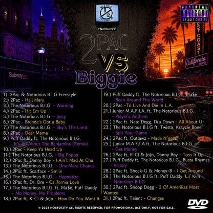 2Pac vs Biggie #No8to12TV Video Myxer DVD MVP Megastore