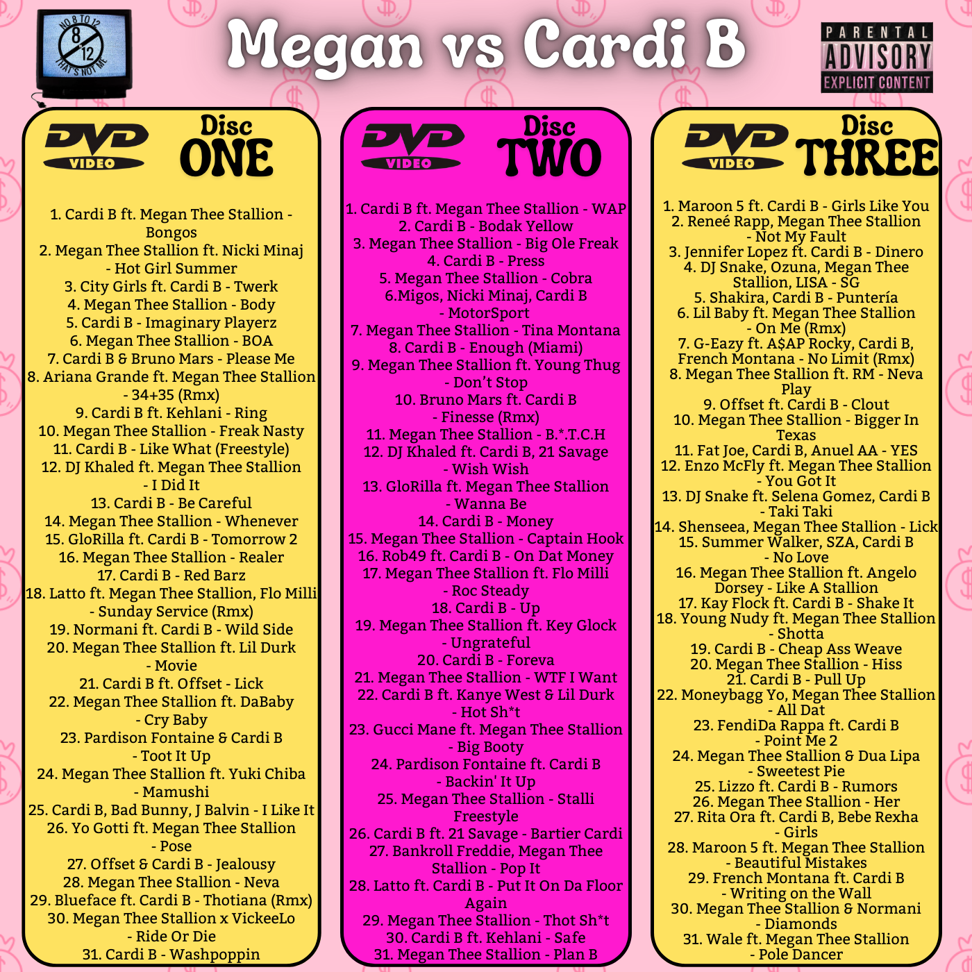 Megan Thee Stallion vs Cardi B #No8to12TV Video Myxer * over 90 official music videos *3 DvDs*