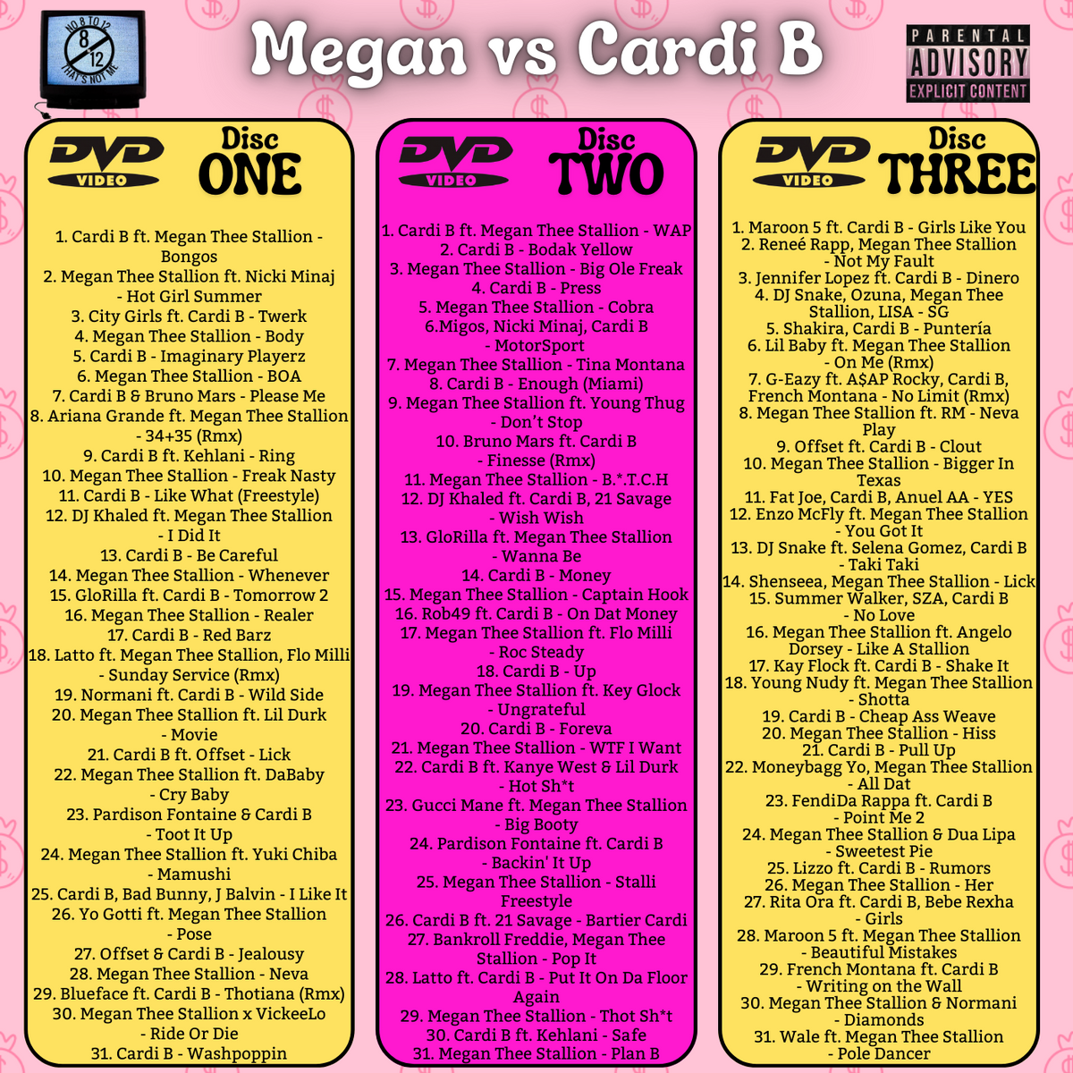 Megan Thee Stallion vs Cardi B #No8to12TV Video Myxer *3 DVD set* MVP Megastore